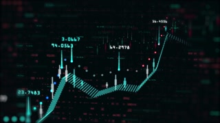 Stock Chart Video